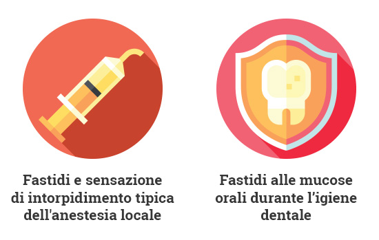 Sedazione cosciente dentista Milano centro 1